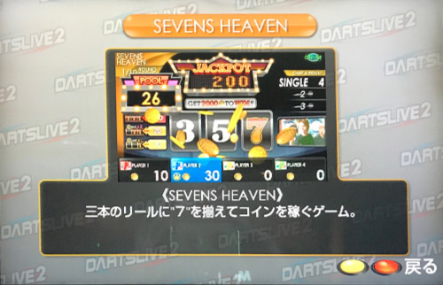 セブンスヘブン2
