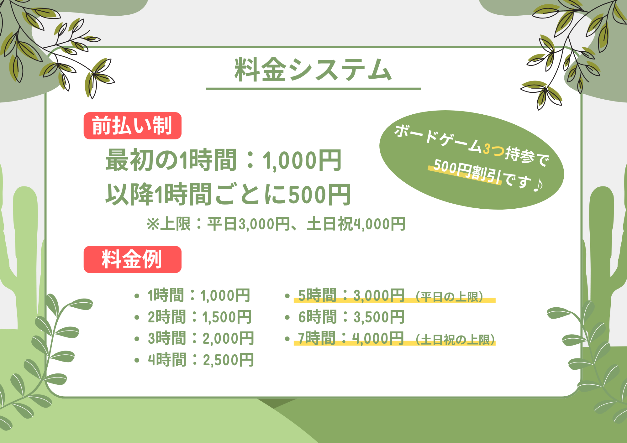 つねスペースの料金システム