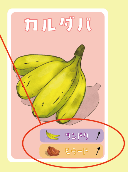 「カルダバ」バナナカード